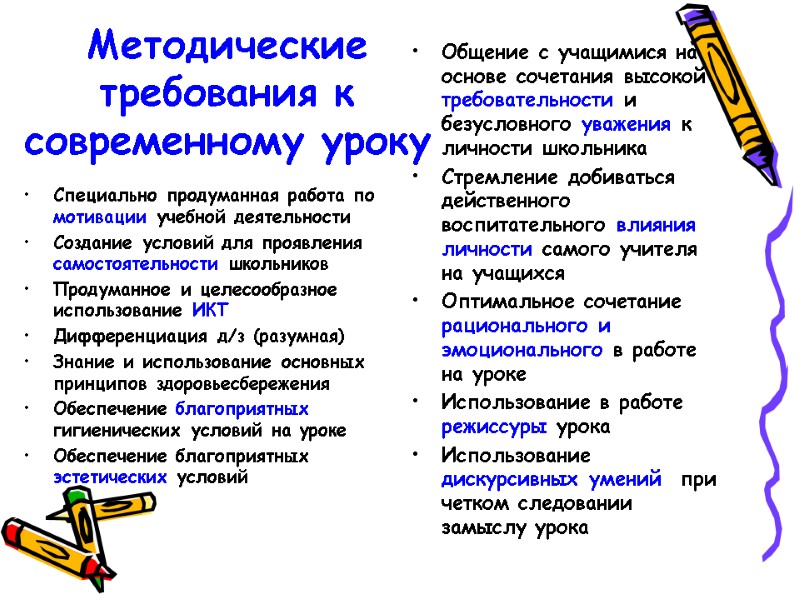 Методические требования к современному уроку Специально продуманная работа по мотивации учебной деятельности Создание условий